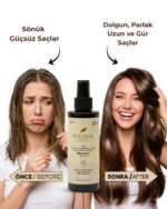 Folixia Dökülme Karşıtı & Canlandırıcı Saç Toniği (Biberiye & Kafein) 200 ml - Görsel 3