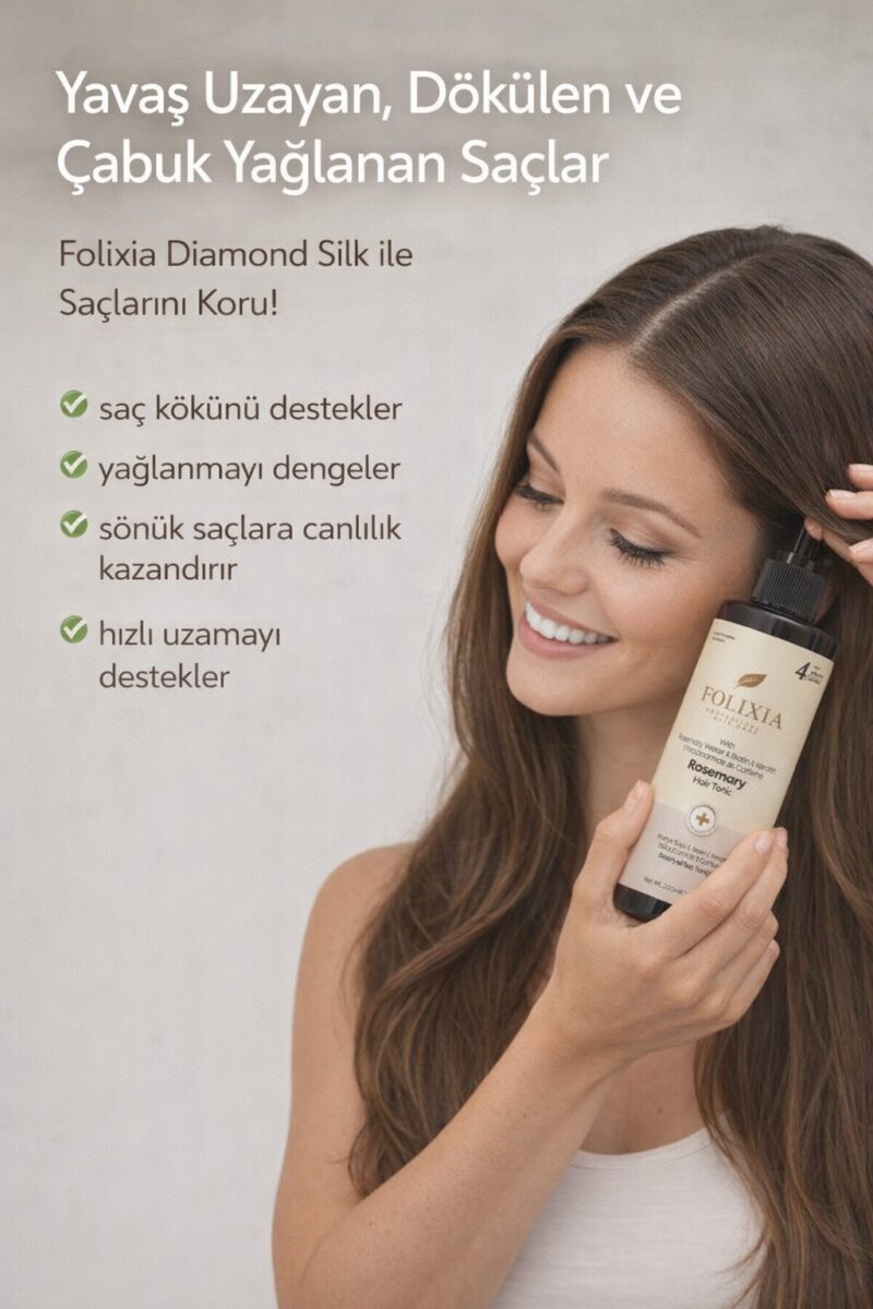 Folixia Dökülme Karşıtı & Canlandırıcı Saç Toniği (Biberiye & Kafein) 200 ml - Görsel 2