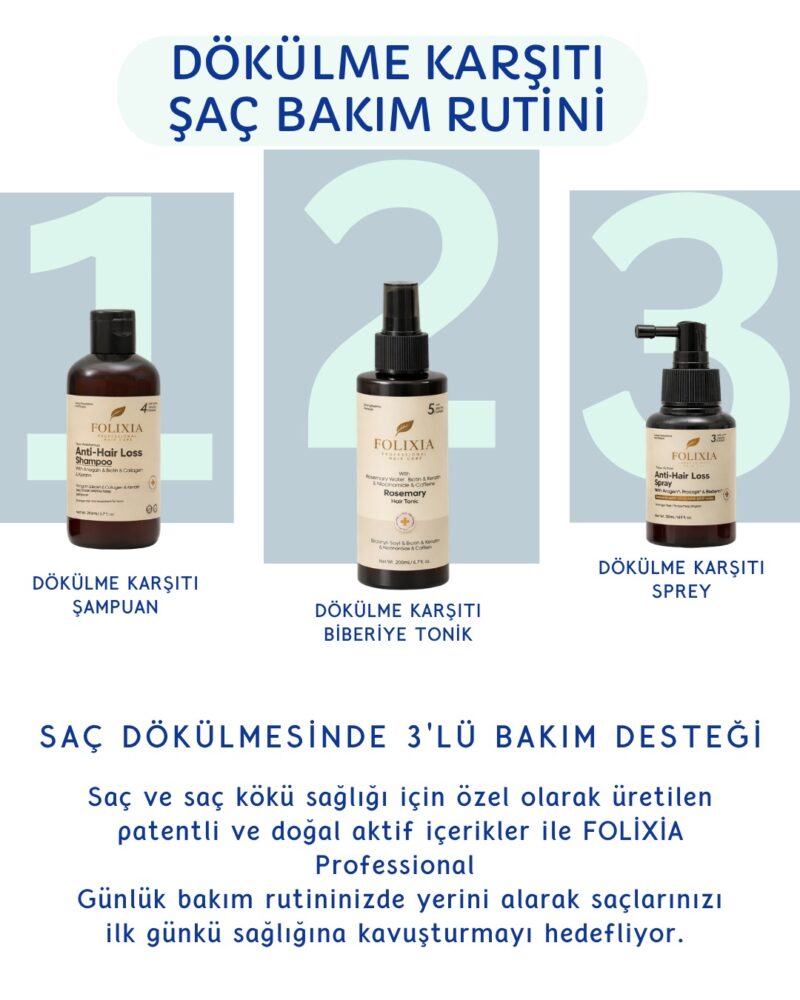 Kapsamlı Koruma Paketi Folixia Üçlü Dökülme Karşıtı Kür - Görsel 2