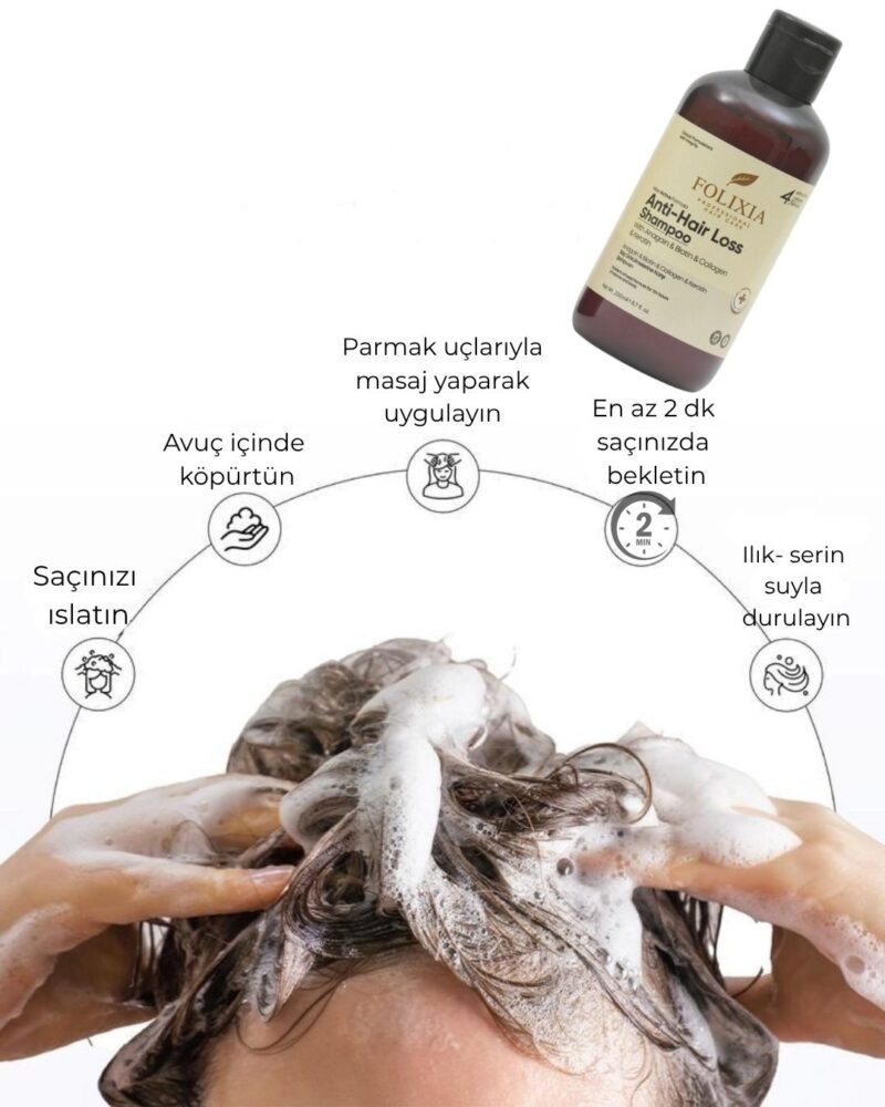 Folixia Dökülme Karşıtı & Güçlendirici Bakım Şampuanı (Anagain & Biotin) 200 ml - Görsel 3