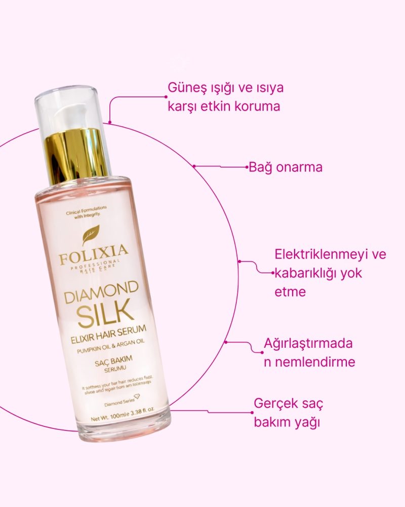 Folixia Premium Argan & Kabak Çekirdeği Yağı Saç Bakım Serumu – Onarıcı ve Parlatıcı 100 ml - Görsel 2