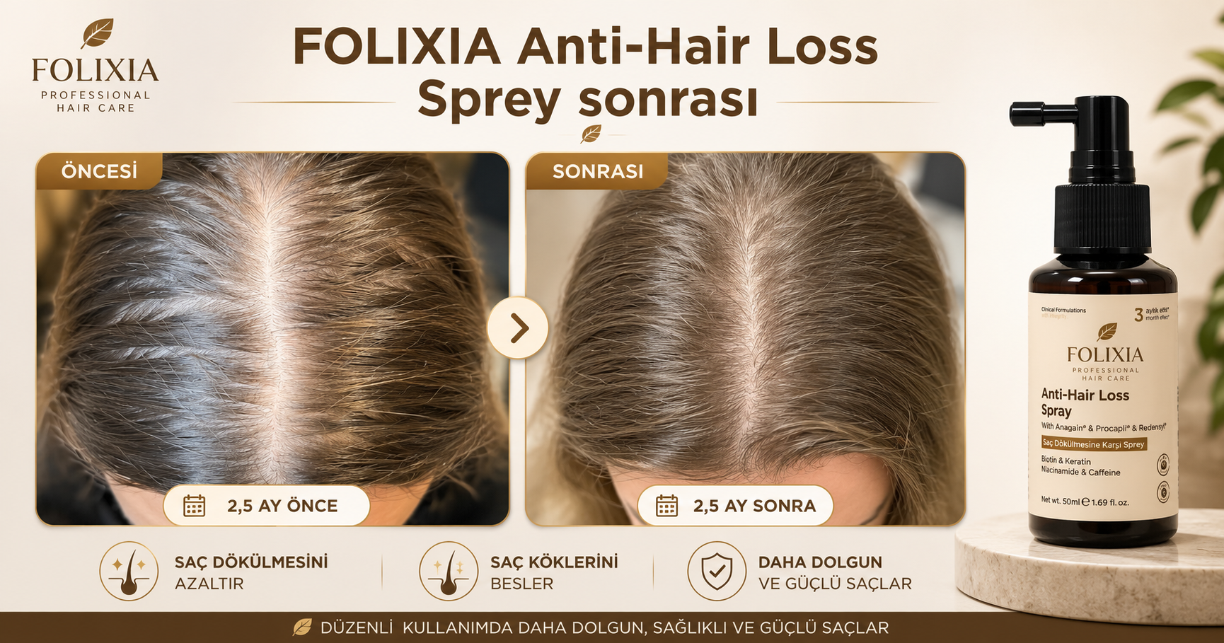 Folixia düzenli bakım deneyimi öncesi ve sonrası