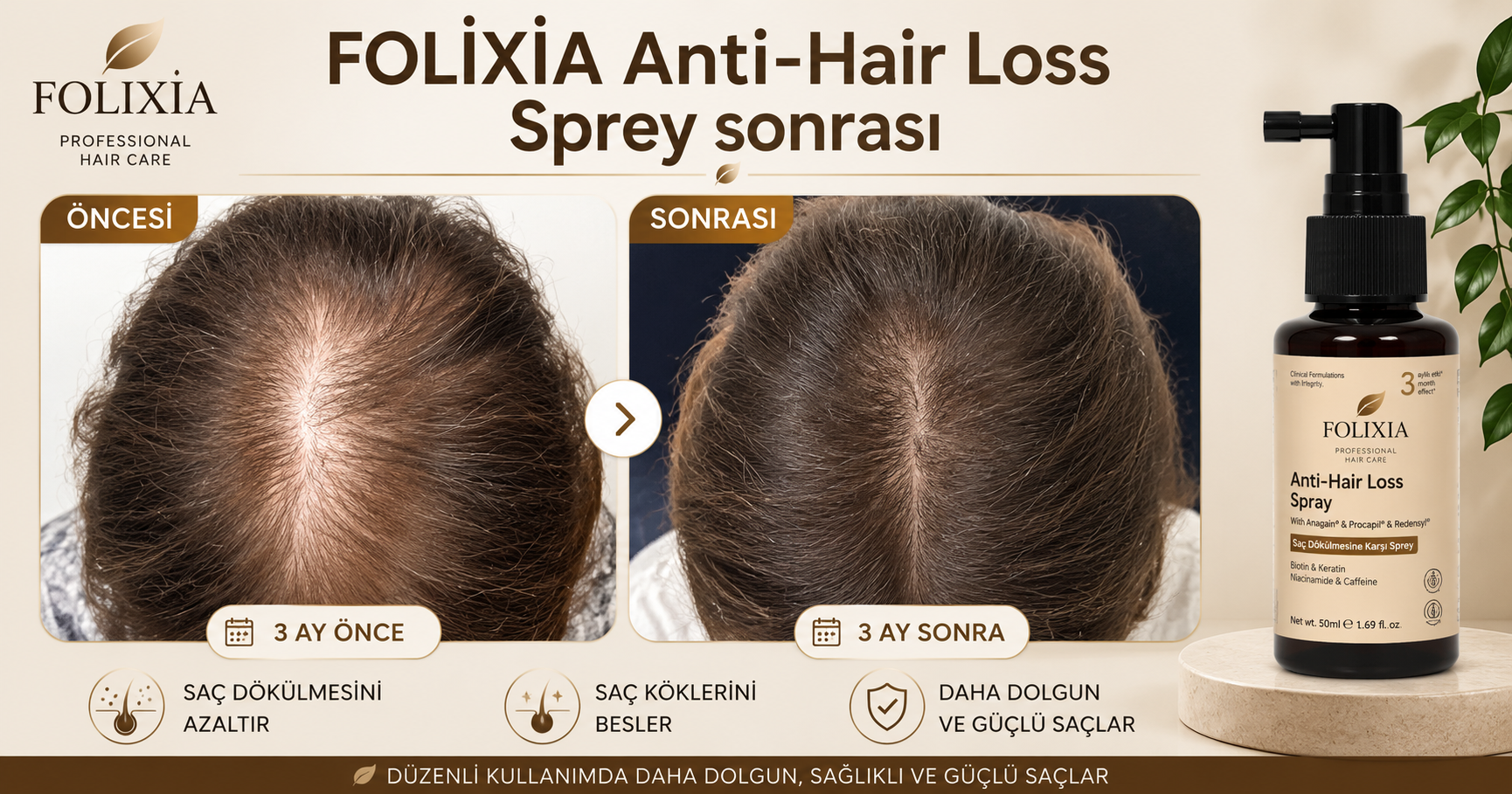Folixia düzenli bakım deneyimi öncesi ve sonrası
