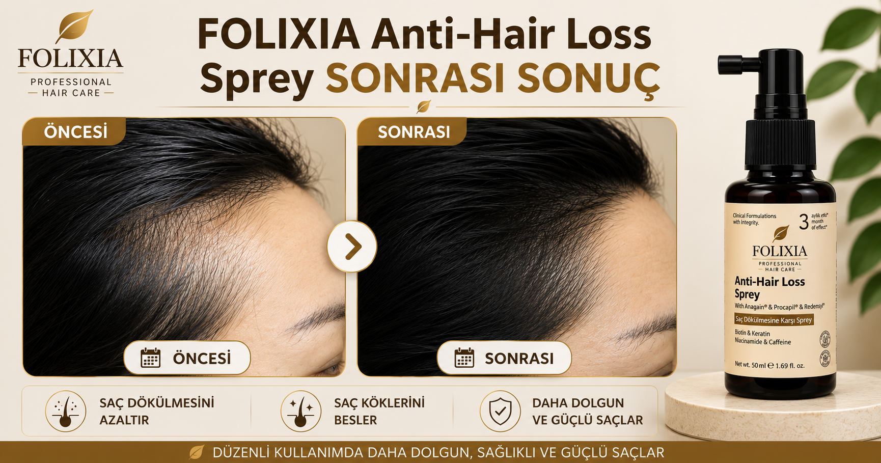 Folixia düzenli bakım deneyimi öncesi ve sonrası