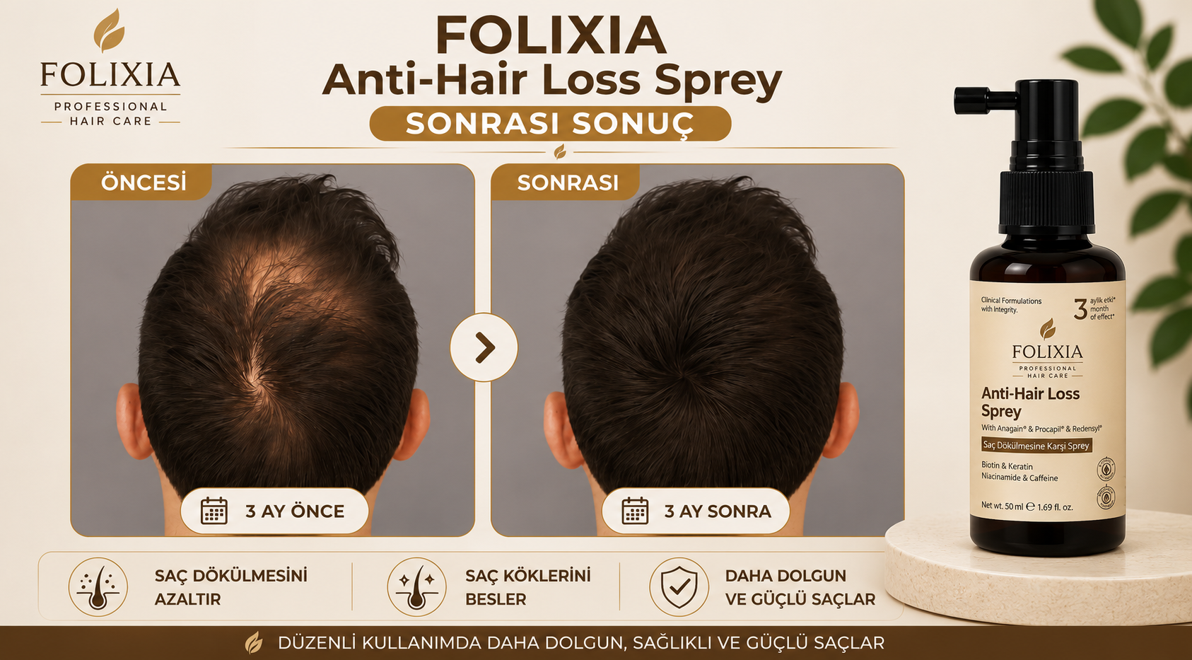 Folixia düzenli bakım deneyimi öncesi ve sonrası
