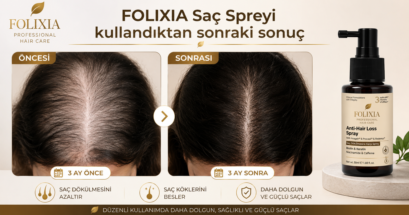 Folixia düzenli bakım deneyimi öncesi ve sonrası
