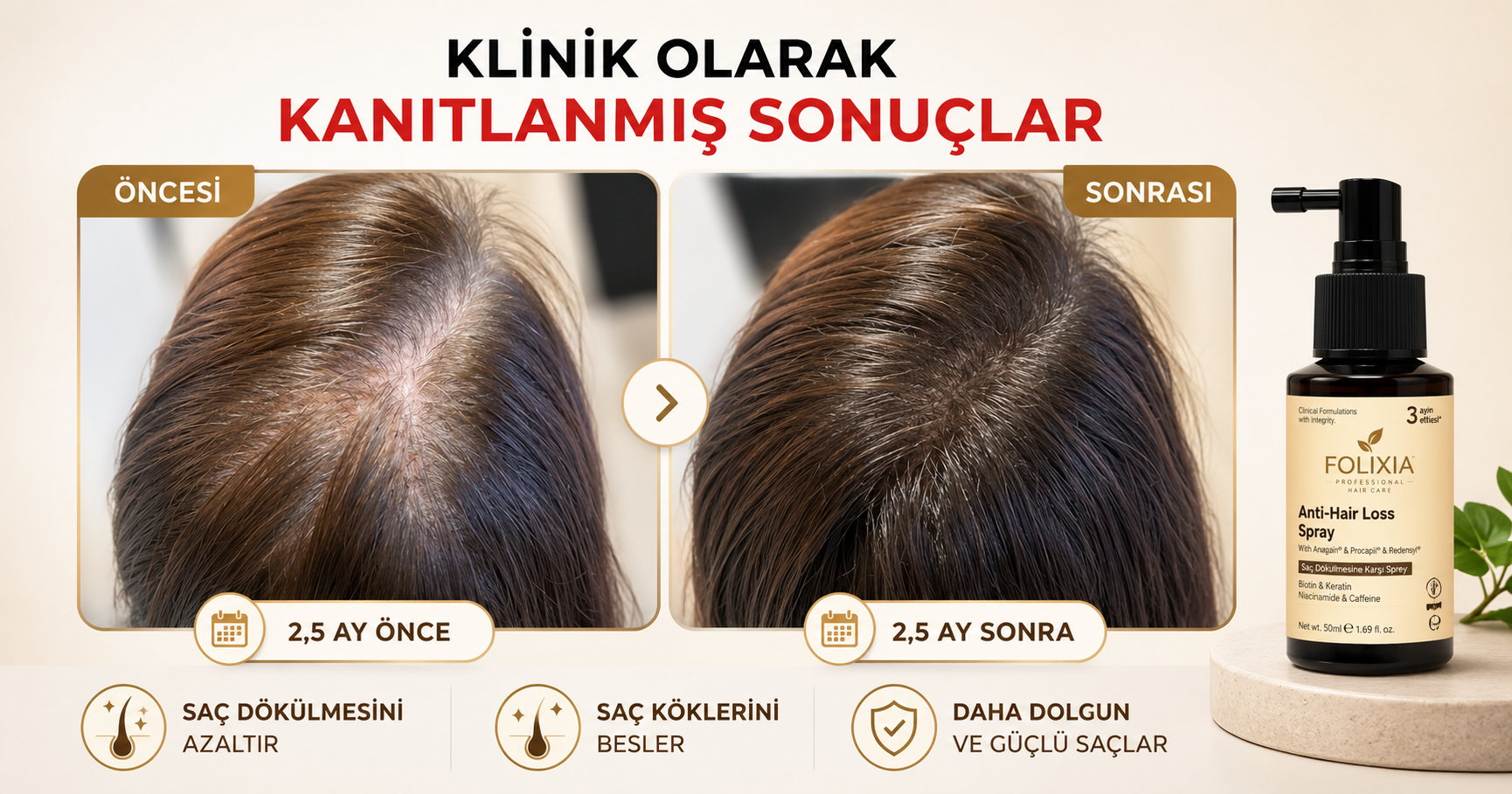 Folixia düzenli bakım deneyimi öncesi ve sonrası