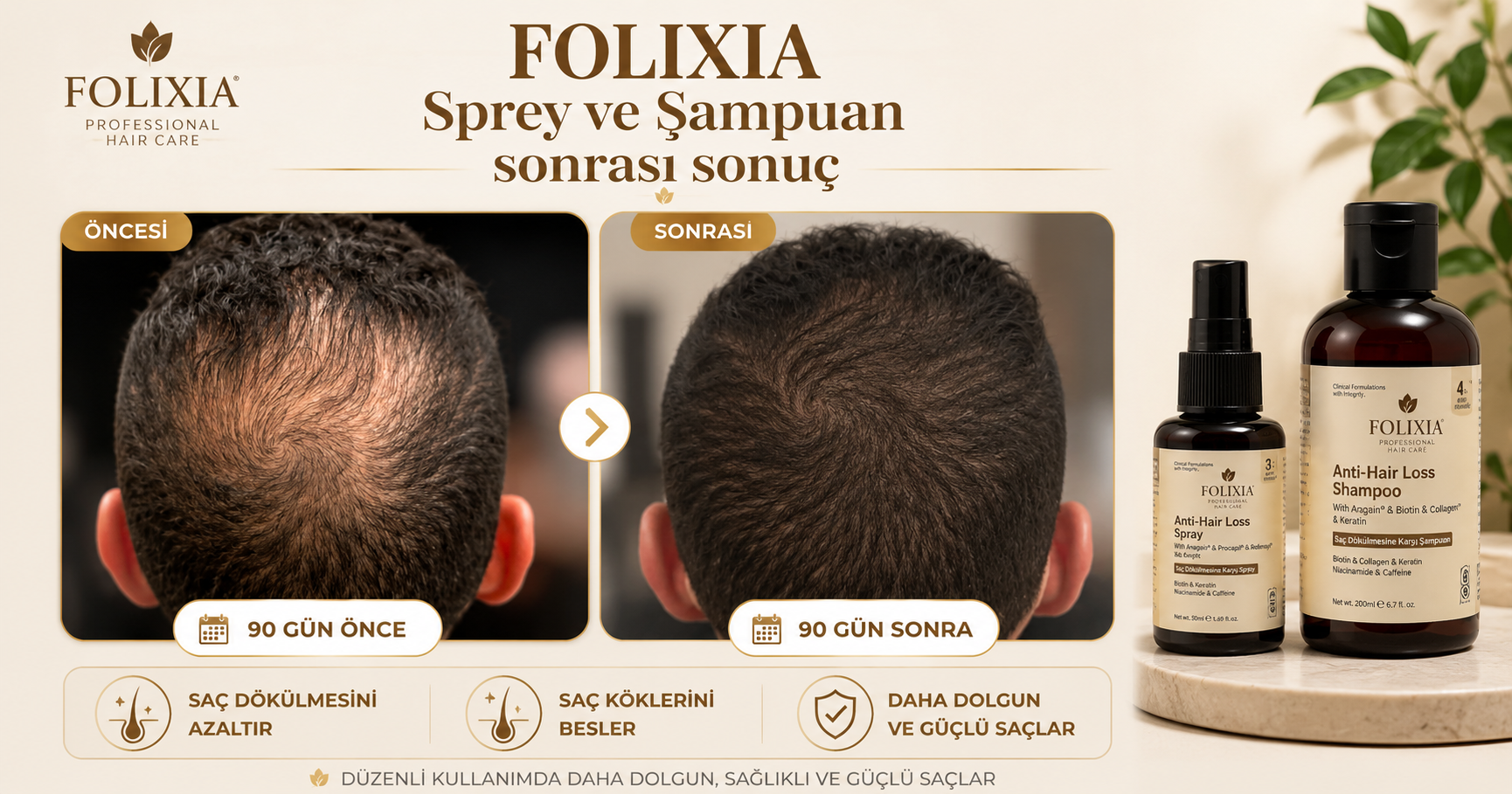 Folixia düzenli bakım deneyimi öncesi ve sonrası