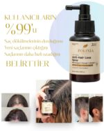 Folixia Dökülme Karşıtı & Saç Derisi Bakım Spreyi (Redensyl, Procapil & Anagain) 50 ml - Görsel 2