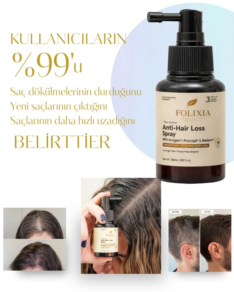 Folixia Dökülme Karşıtı & Saç Derisi Bakım Spreyi (Redensyl, Procapil & Anagain) 50 ml - Görsel 2